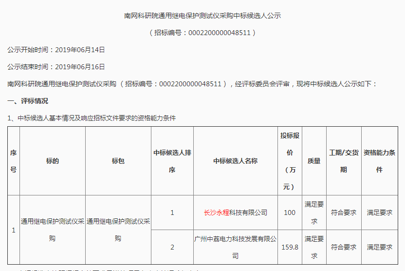 長(zhǎng)沙永程科技有限公司,繼電保護(hù),合并單元,電子式互感器,智能變電站,數(shù)字測(cè)試儀,光數(shù)字萬用表,手持式測(cè)試儀,報(bào)文分析儀,智能終端,MU