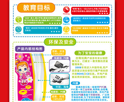 【供應(yīng)熱銷嬰兒早教玩具 水魔法寫字毯帶音樂 神奇繪畫毯 學(xué)習(xí)毯】價(jià)格,廠家,圖片,教具、早教機(jī),汕頭市澄海區(qū)萬利隆塑料玩具廠-