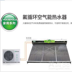 【出口先威304不銹鋼家用太陽能熱水器太陽能集熱器真空管集熱器】-